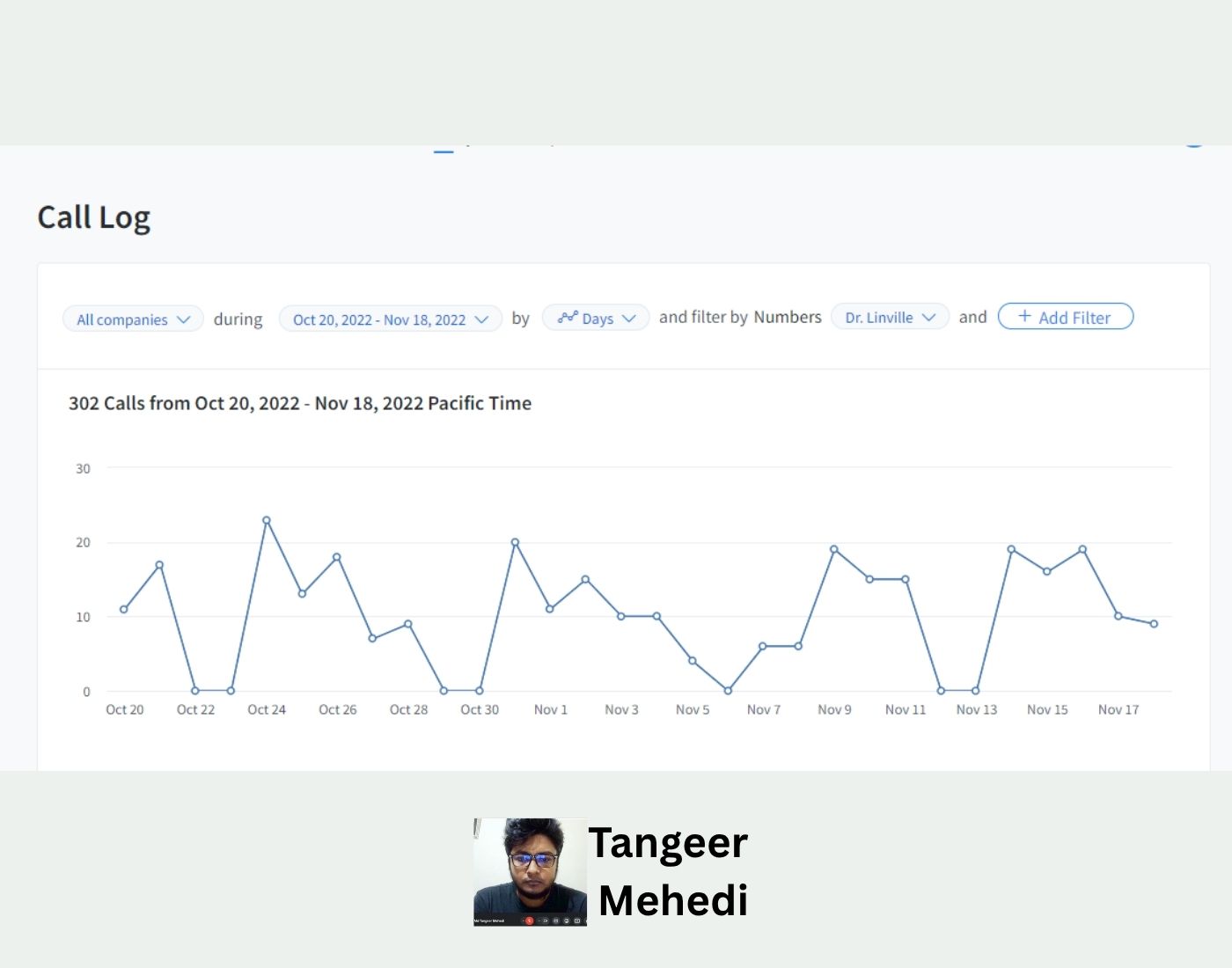 Dental Implant Marketing